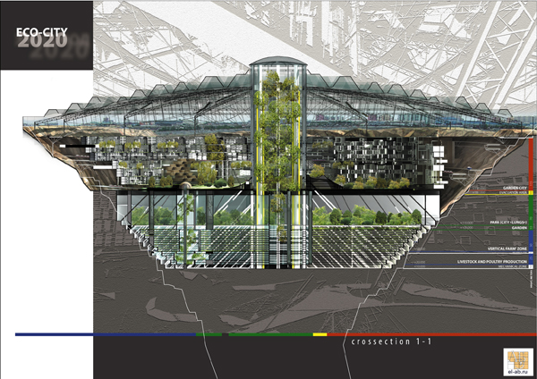 1289937270_ecocity_3.jpg