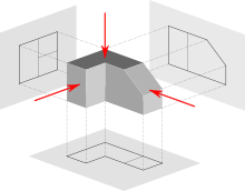 220px-First_angle_projection.svg.png