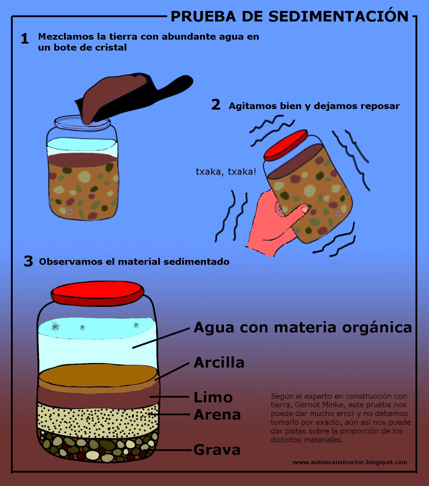 agitar%2Bbote3.jpg