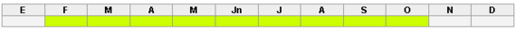 algodon_olivo_ciclo-actividad.png