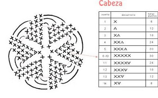 cabezaGRAF.jpg