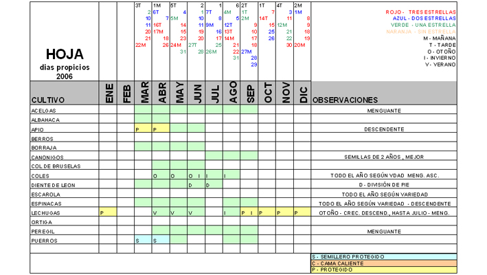 calendario-hoja.jpg