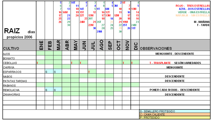 calendario-raiz.jpg