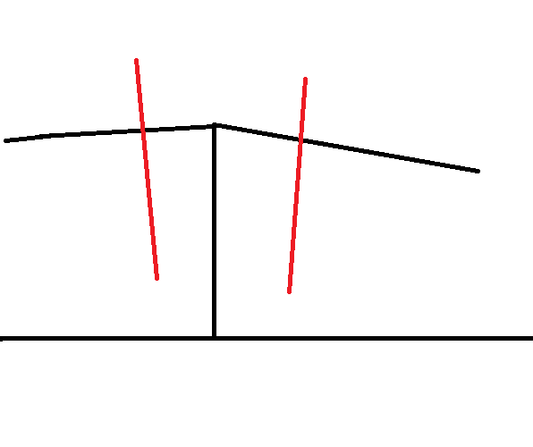 Ccs2cVD.png