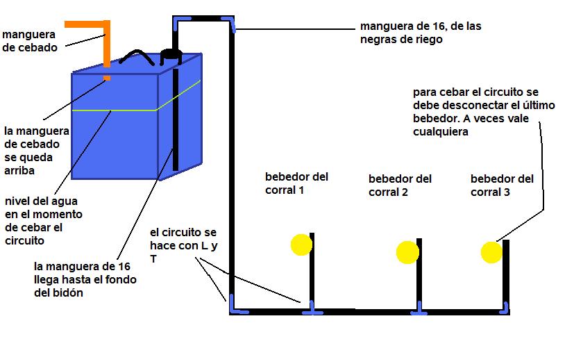 circuit_d_aigua_del_corral.jpg