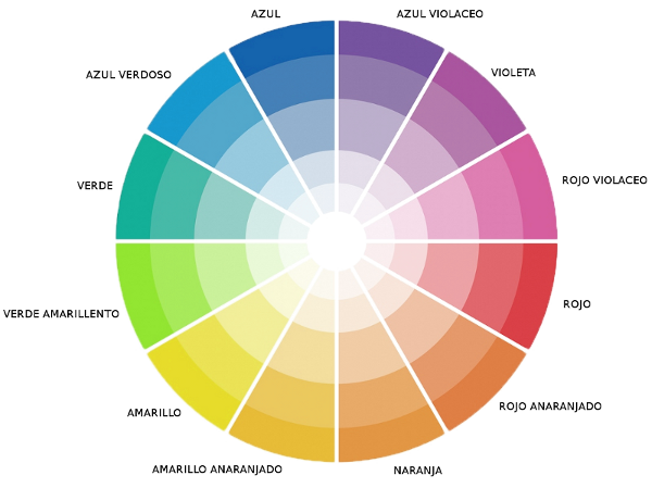 circulo-cromatico.png