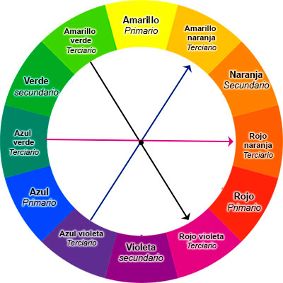 colores-complementarios-terciarios1.jpg