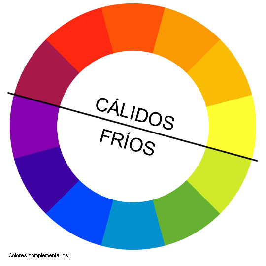 colores_calidosyfrios.png