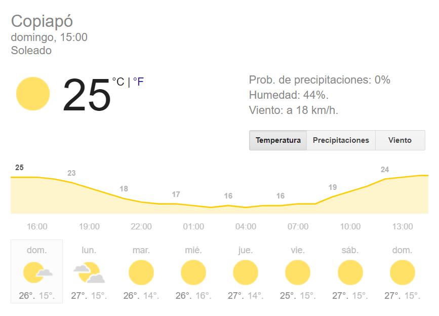 copiapo.png