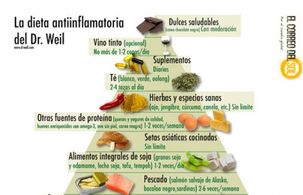 dieta.jpg