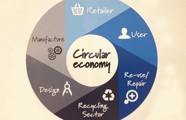 ecomonia_circular_1.jpg