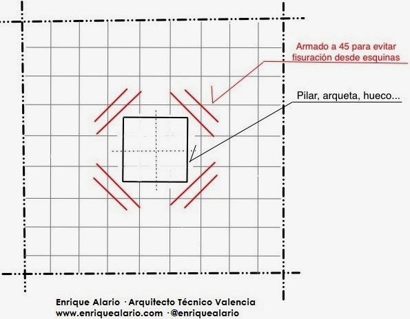 Esquema-armado-a-45.jpg
