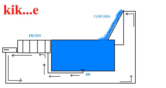 esquemaestanque.jpg