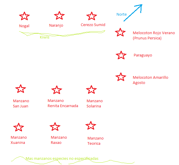 Finca1.png