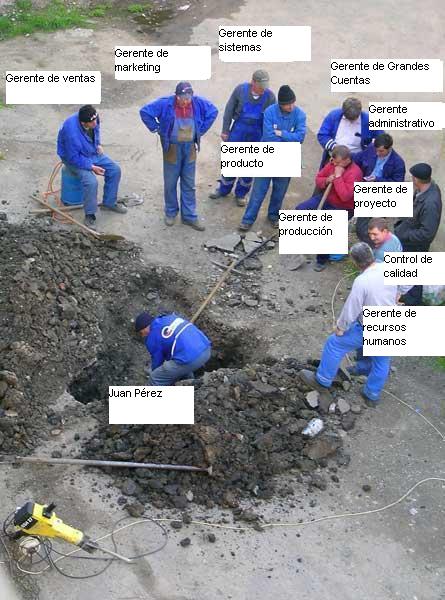 gerencia.jpg