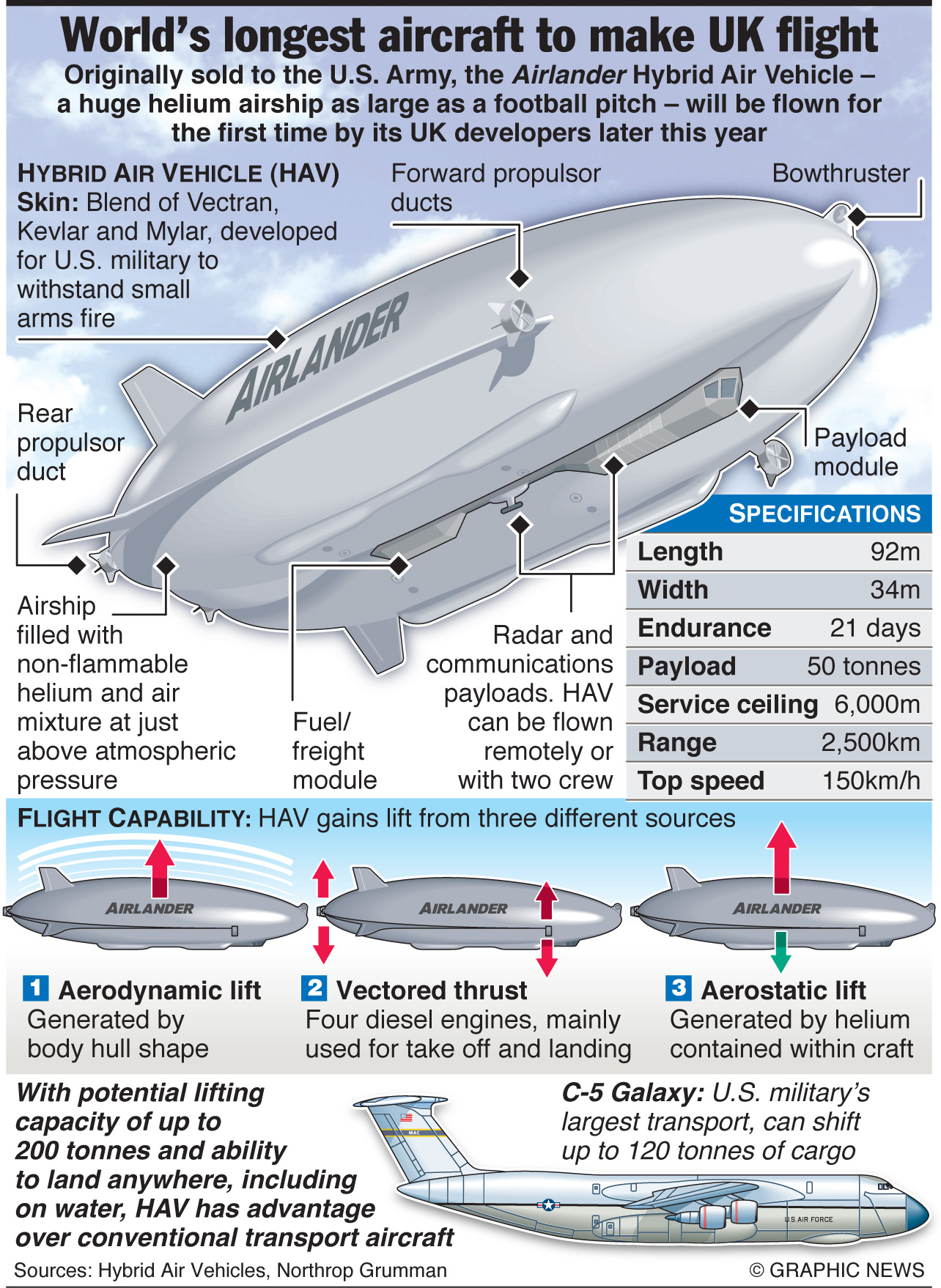 giant-airship.jpg