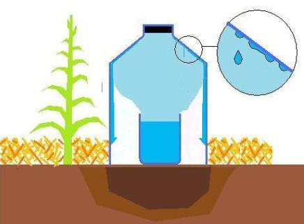 IMAGEN%20AGUA%20EVAPORANDOSE%20Y%20GOTAS%20CAYENDO.jpg