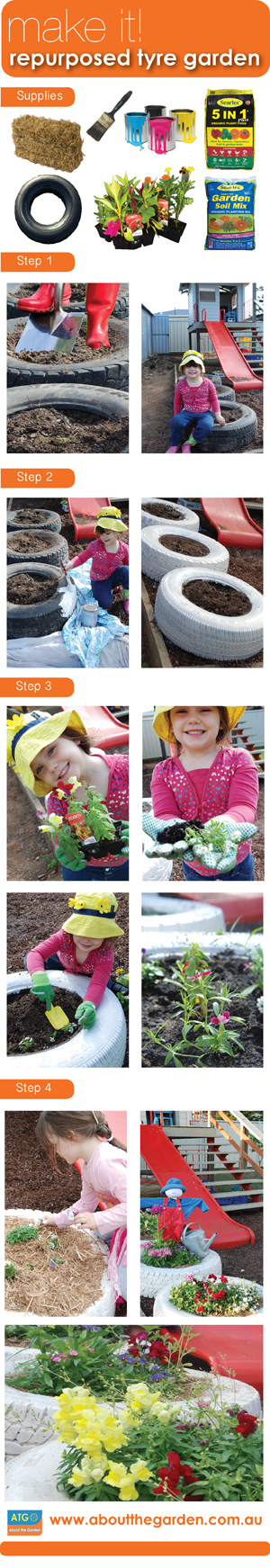 make-it-repurposed-car-tyre-flower-garden-aboutthegarden.com_.au_.com_.au_.jpg