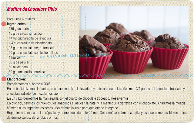 muffins+choco.png