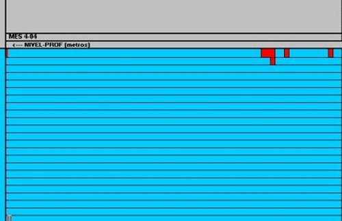 nivel_2004.jpg