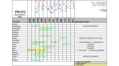 normal_calendario-fruto.jpg