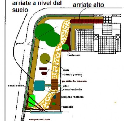 normal_jardin%20pilon%20limpio.JPG