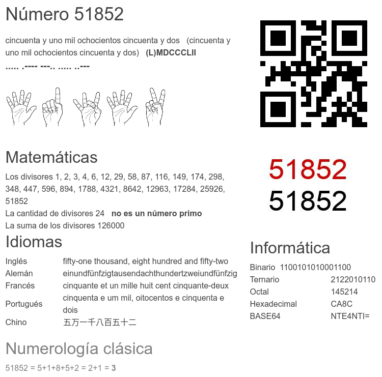 numero-51852-infografia.png
