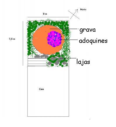 plano%20acernegundo1.JPG
