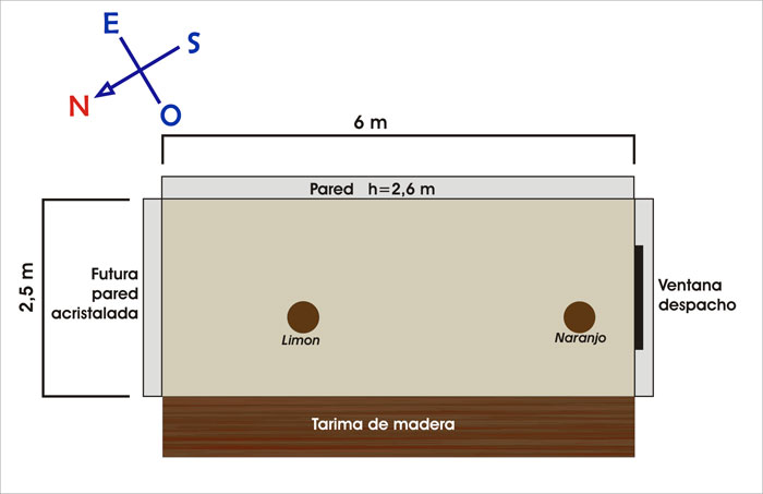 plano-derecha.jpg