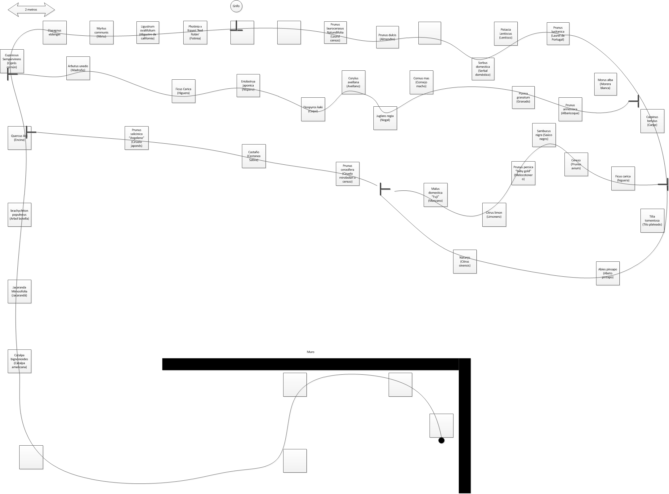 Planojardinbajov2-riego2.png