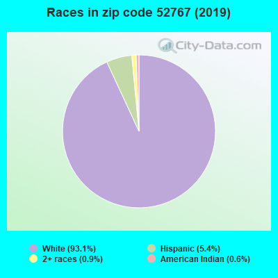 races-52767.png