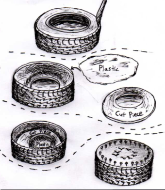 tires.png