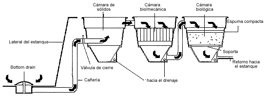 vortex_construccion.gif