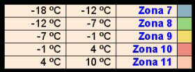 Zonasclimaticas2.jpg